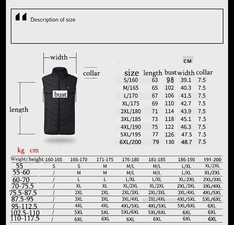 17PCS Heated Jacket